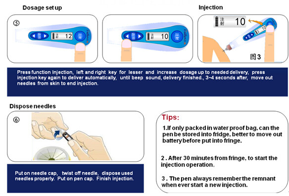 Automated Injections Reusable Electronic Auto Injector Pen Automatic Injection Device